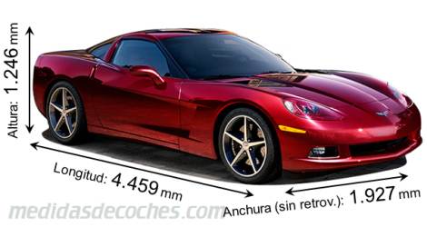 Medidas Chevrolet Corvette 2006