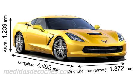 Medidas Chevrolet Corvette 2014 con dimensiones de longitud, anchura y altura
