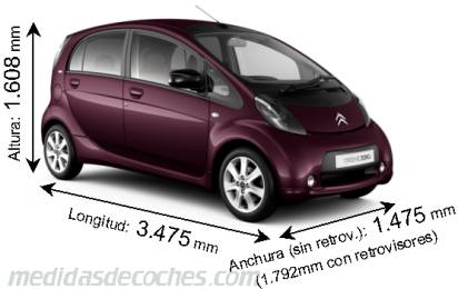 Medidas Citroen C-Zero 2010 con dimensiones de longitud, anchura y altura