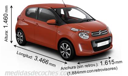 Medidas Citroen C1 2014 con dimensiones de longitud, anchura y altura