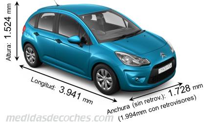 Medidas Citroen C3 2010
