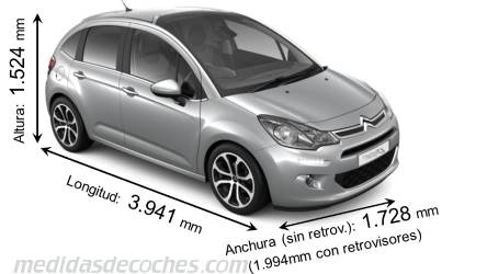 Medidas Citroen C3 2013