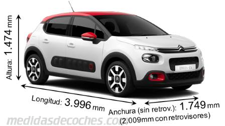 Medidas Citroen C3 2017