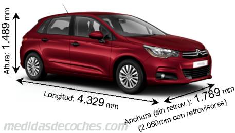 Medidas Citroen C4 2010