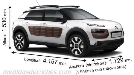 Citroen C4 Cactus