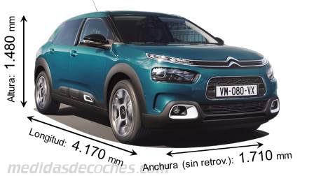 Medidas Citroen C4 Cactus 2018 con dimensiones de longitud, anchura y altura