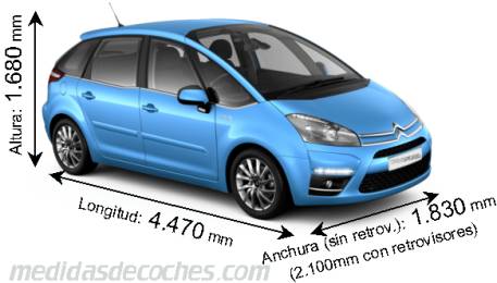 Medidas Citroen C4 Picasso 2011