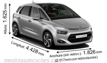 Medidas Citroen C4 Picasso 2013