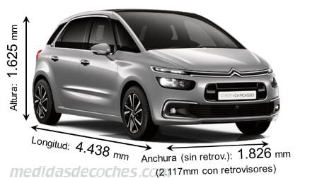 Medidas Citroen C4 Picasso 2016 con dimensiones de longitud, anchura y altura