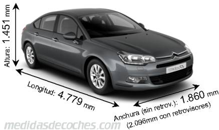 Medidas Citroen C5 2010 con dimensiones de longitud, anchura y altura