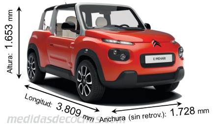 Medidas Citroen E-Méhari 2016 con dimensiones de longitud, anchura y altura