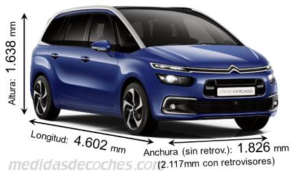 Medidas Citroen Grand C4 Picasso 2016 con dimensiones de longitud, anchura y altura