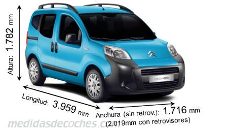 Medidas Citroen Nemo Multispace 2012 con dimensiones de longitud, anchura y altura