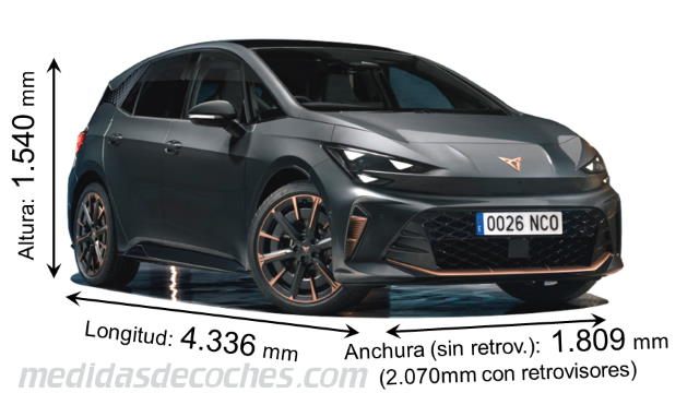 Dimensiones CUPRA Born