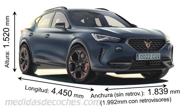 CUPRA Formentor 2021