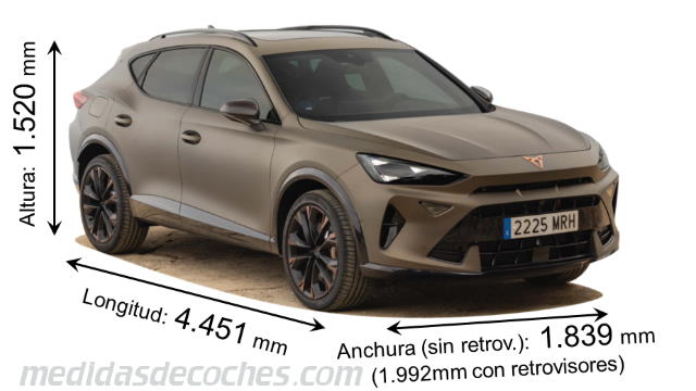 CUPRA Formentor largo x ancho x alto