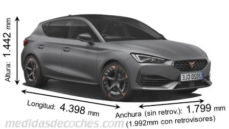 Medidas CUPRA León 2020 con dimensiones de longitud, anchura y altura