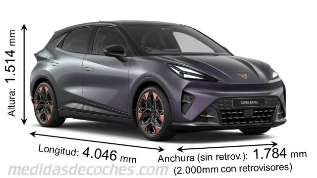 Dimensiones CUPRA Raval