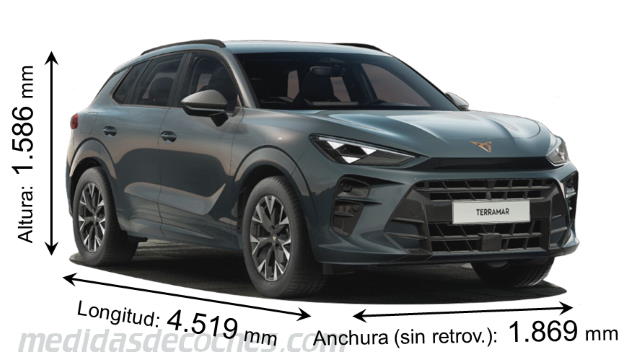 CUPRA Terramar cotas en mm