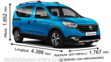 Medidas Dacia Dokker Stepway 2015 con dimensiones de longitud, anchura y altura