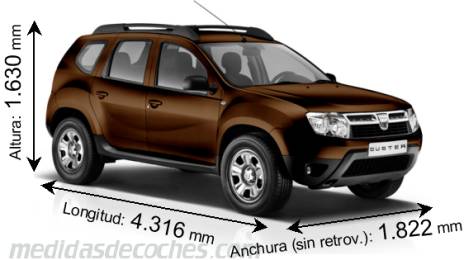 Medidas Dacia Duster 2010