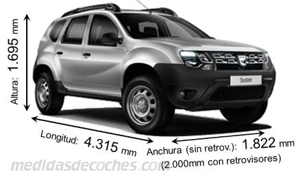 Medidas Dacia Duster 2013