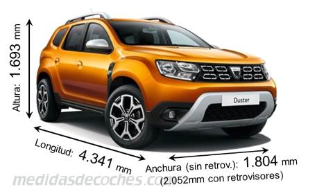 Medidas Dacia Duster 2018