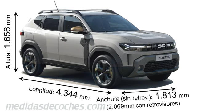 Medidas Dacia Duster 2024, maletero, dimensiones y electrificación