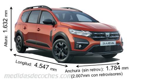 Medidas Dacia Jogger 2022 con dimensiones de longitud, anchura y altura