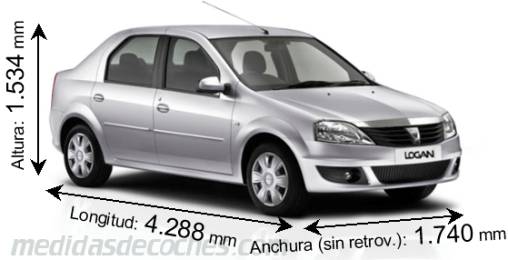 Medidas Dacia Logan 2009