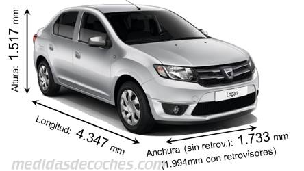 Medidas Dacia Logan 2013
