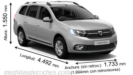 Medidas Dacia Logan MCV 2017 con dimensiones de longitud, anchura y altura