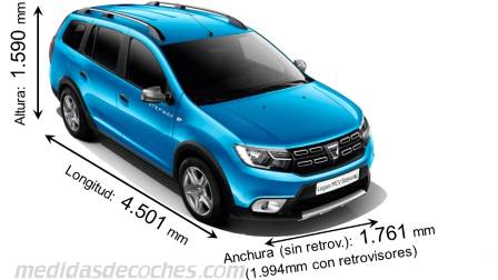 Medidas Dacia Logan MCV Stepway 2017 con dimensiones de longitud, anchura y altura