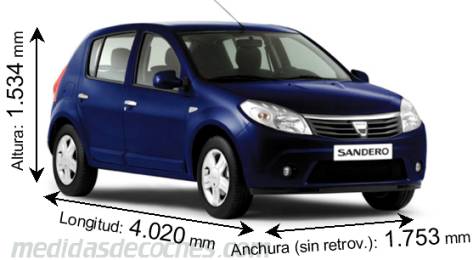 Medidas Dacia Sandero 2009