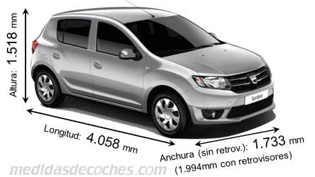 Medidas Dacia Sandero 2012