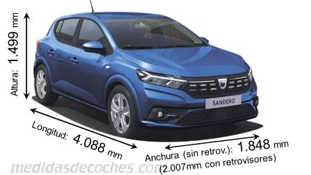 Medidas de Nuevo Dacia Sandero 2021