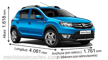 Medidas Dacia Sandero Stepway 2012