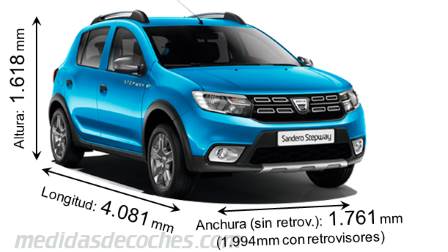 Medidas Dacia Sandero Stepway 2017