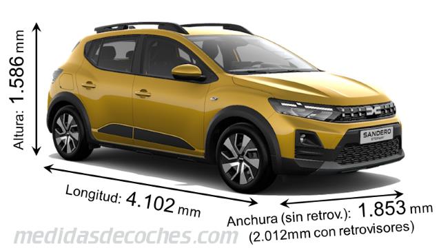 Dimensiones Dacia Sandero Stepway
