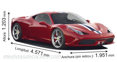 Medidas Ferrari 458 Speciale 2014