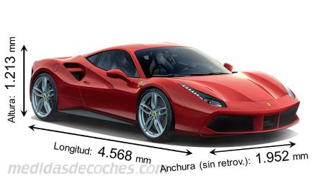 Medidas Ferrari 488 GTB 2015 con dimensiones de longitud, anchura y altura
