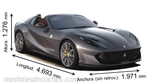 Ferrari 812 GTS largo x ancho x alto