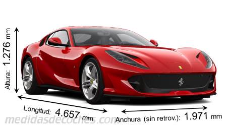 Medidas Ferrari 812 Superfast 2017