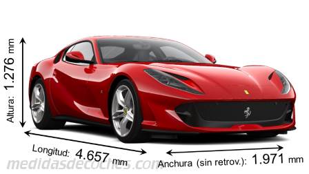 Medidas Ferrari 812 Superfast 2017 con dimensiones de longitud, anchura y altura