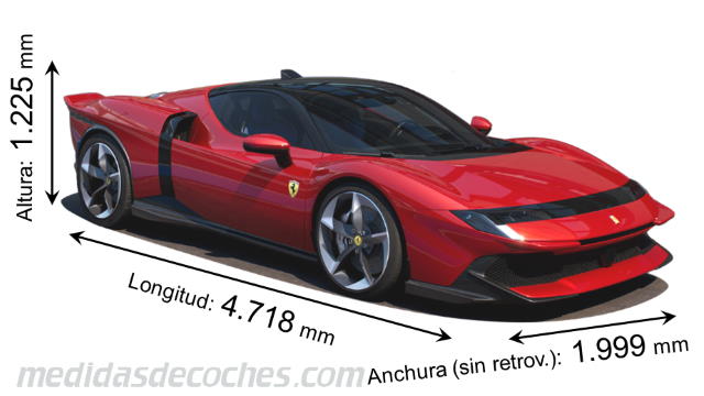 Ferrari 849 Testarossa cotas en mm