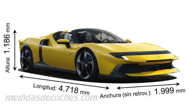 Ferrari 849 Testarossa Spider tamaño
