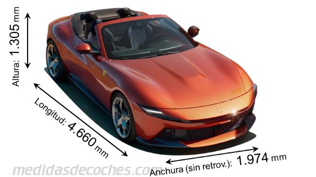 Dimensiones Ferrari Amalfi Spider