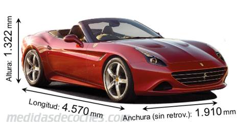 Medidas Ferrari California T 2014