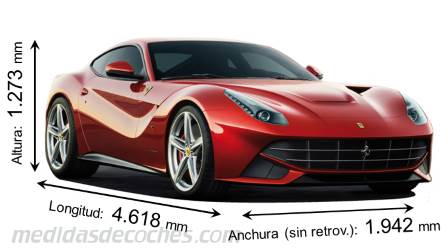 Medidas Ferrari F12berlinetta 2012