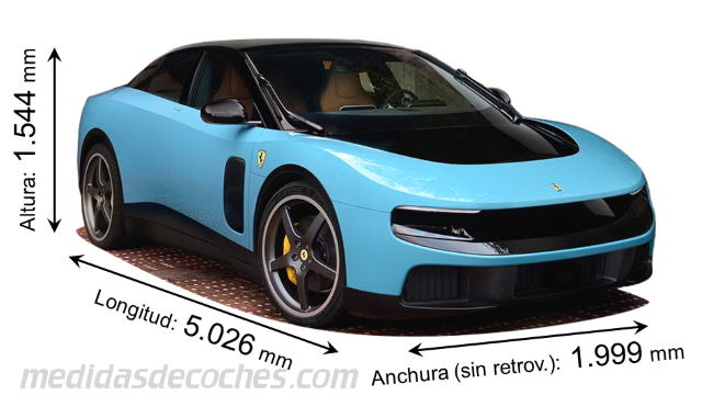 Dimensiones Ferrari Luce